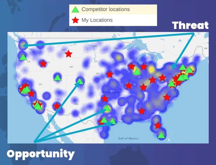 Macro level evaluation threat opportunity