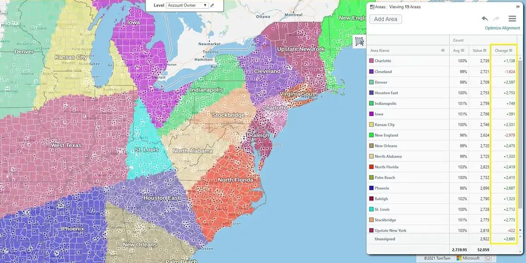 Ongoing sales territory management