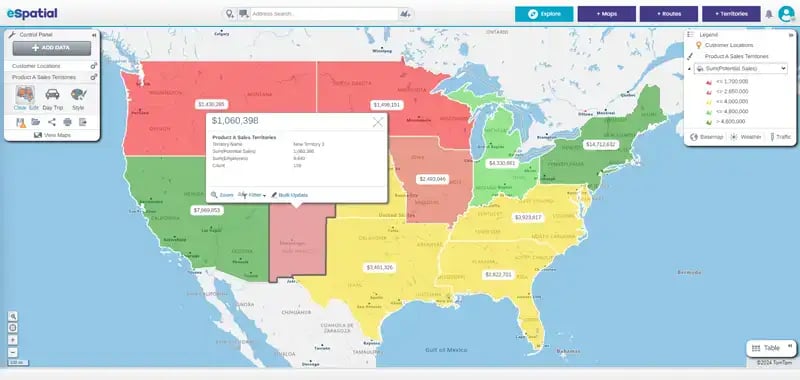 Revenue by territory