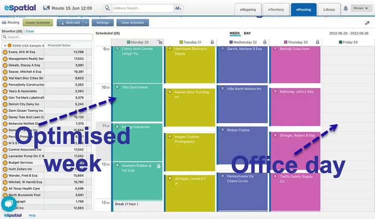 Sales route optimized with office day