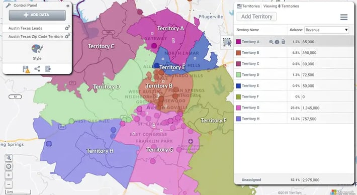 Territories in Austin, Texas