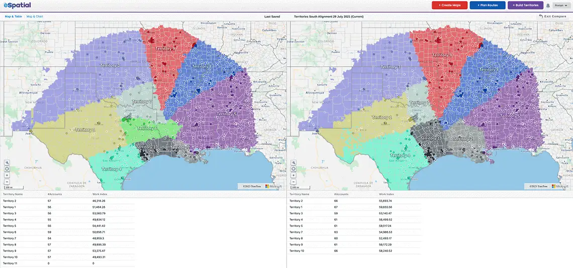 Scenario planning merging territories